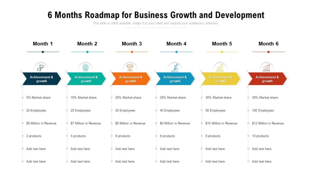 6_months_roadmap_for_business_growth_and_development_Slide01